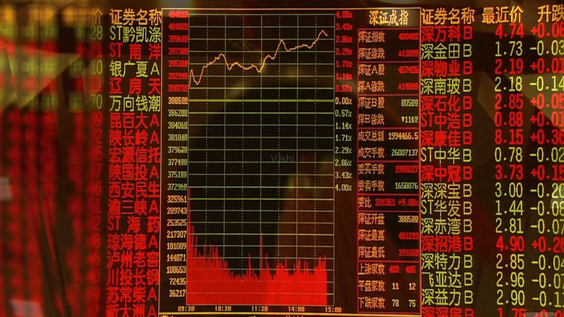 How to analyze the situation of China's steel industry?