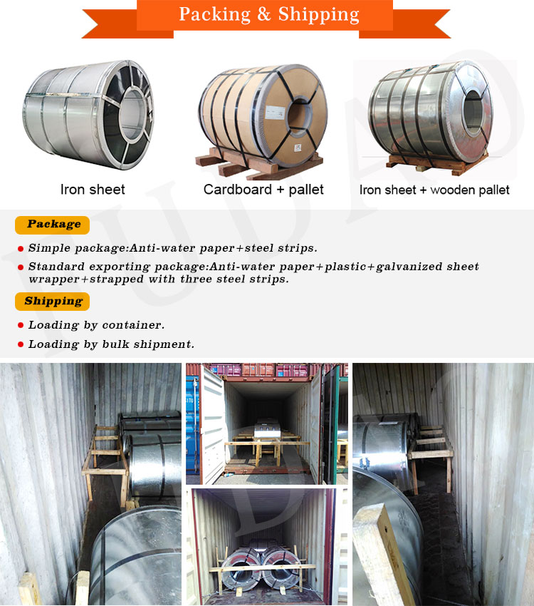 galvanized steel coil (7)