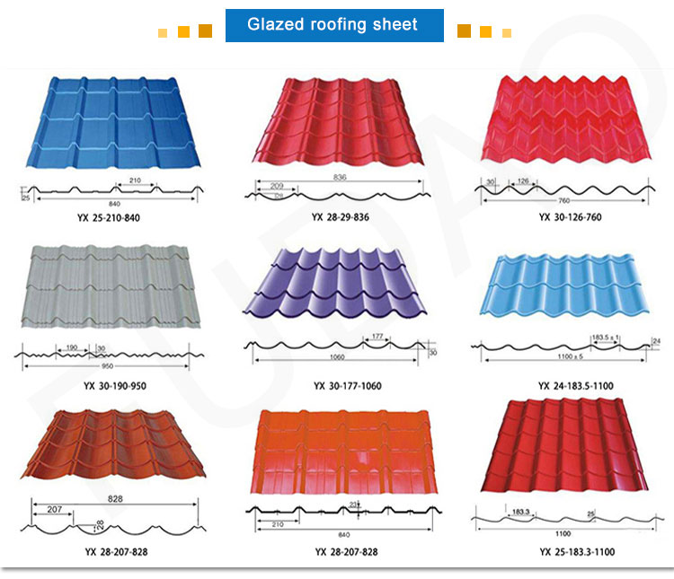 PPGI roofing sheet (6)