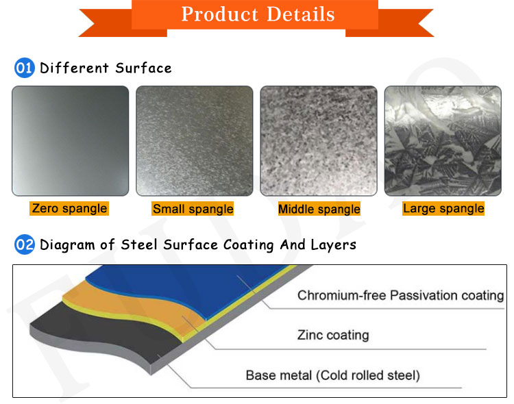 galvanized steel coil (3)