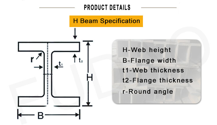 H beam steel (3)